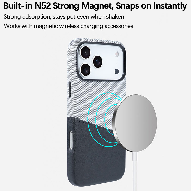 iPhone Leather Magnetic Case